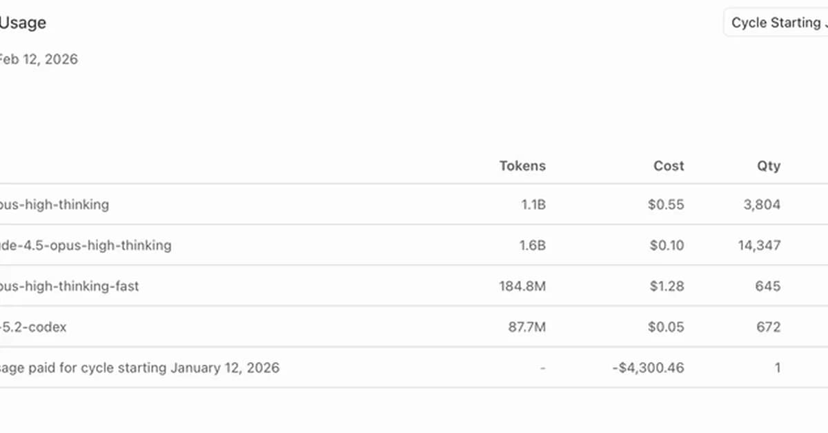 I Spent $11,922 on Cursor in Under 4 Weeks. Here's How I Fixed It.