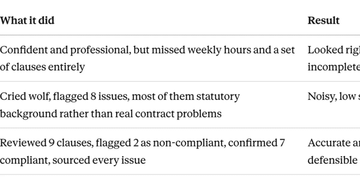 How Papaya Global Built a Production Compliance Agent With Claude, Lovable, and Supabase. And No Engineers
