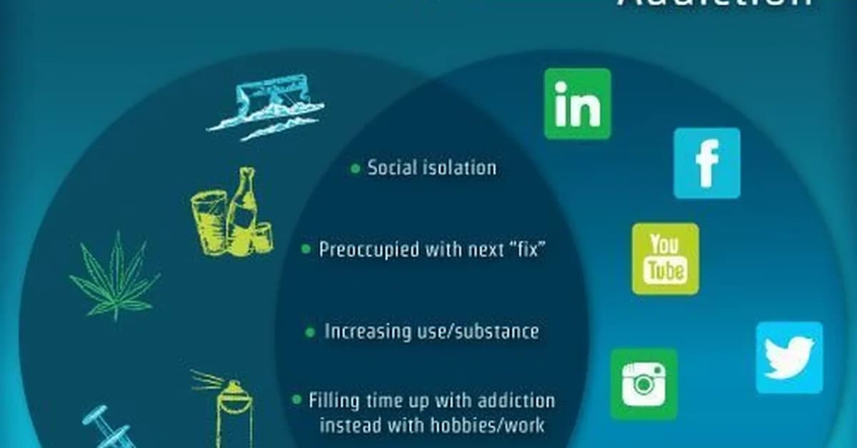 Sex, Drugs, And Social Media Addiction