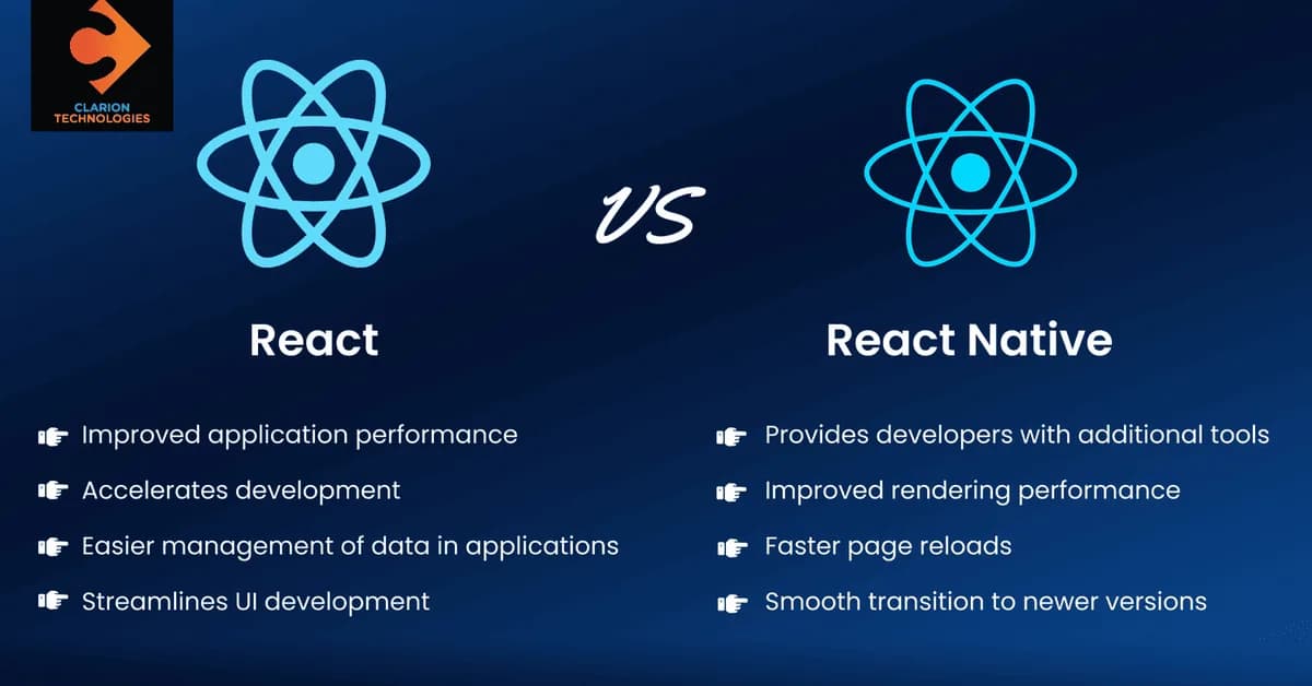 React vs. React Native: The difference, and which is best for you