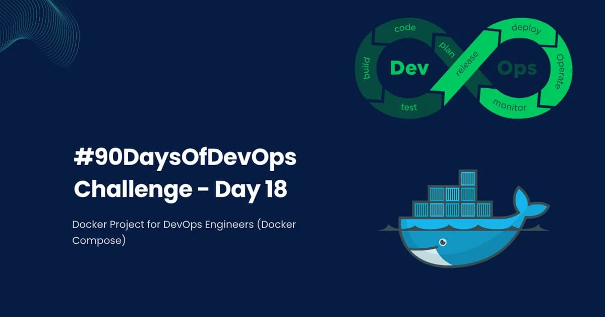 30-Day Cloud & DevOps Challenge: Day 10 - Docker in CI