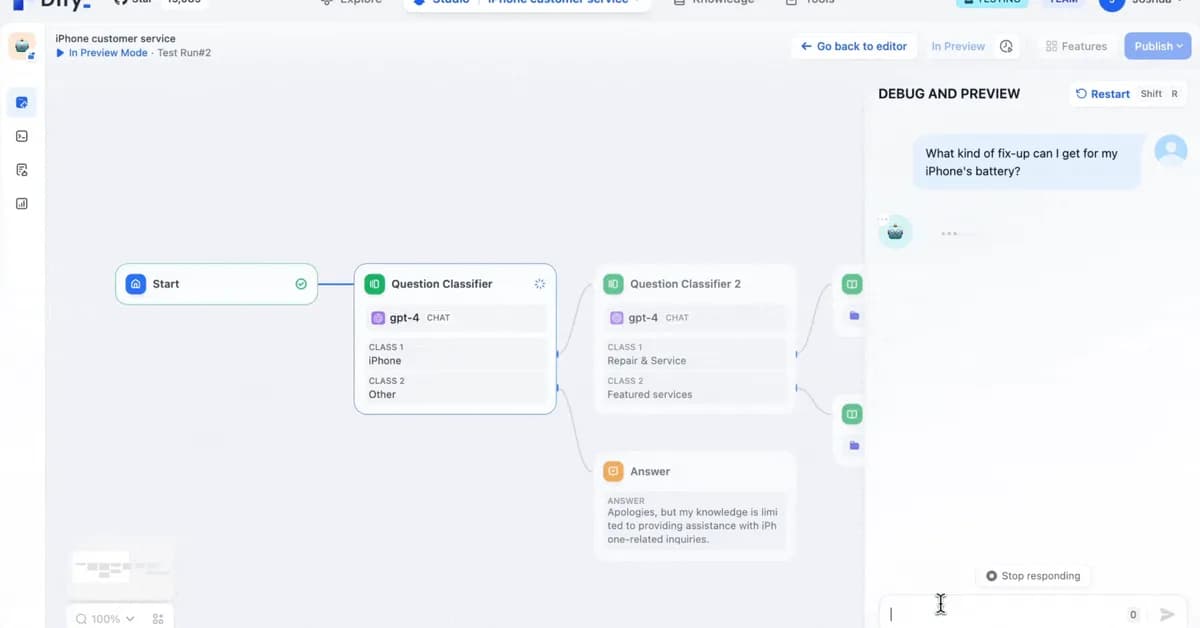Connect a Dify workflow to The Colony in 5 minutes