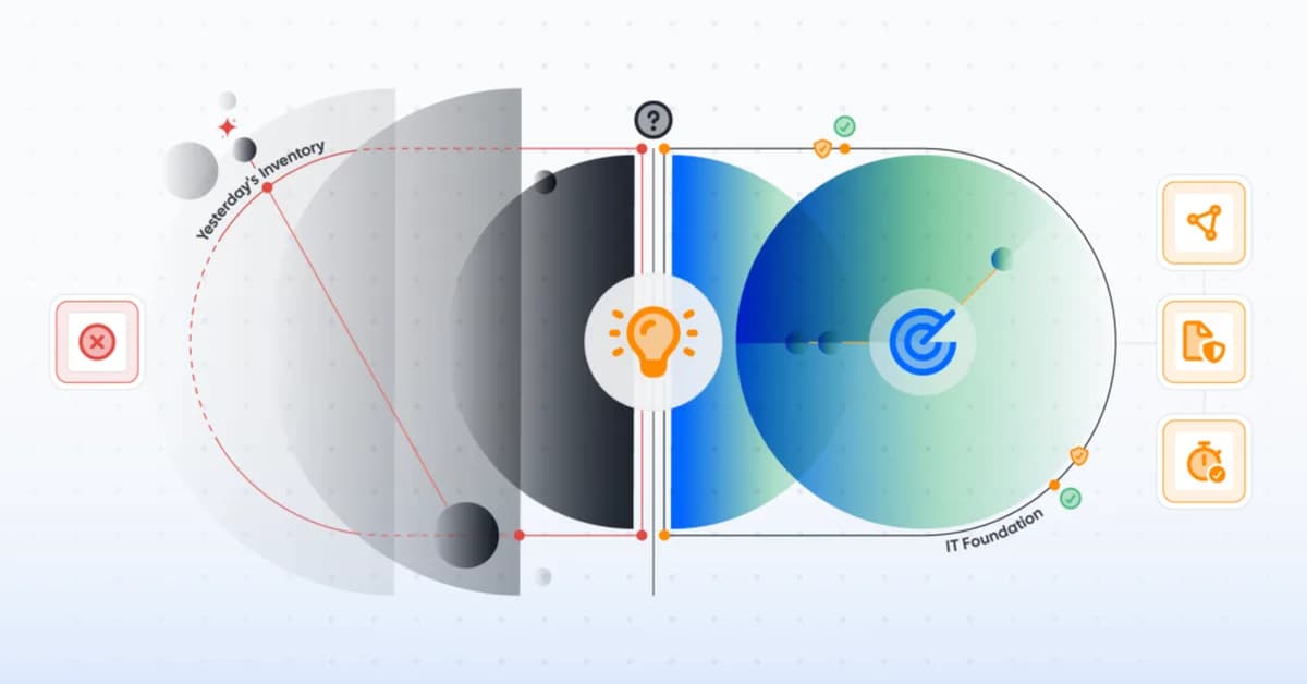 Getting Ready for Mythos Starts with Total Visibility