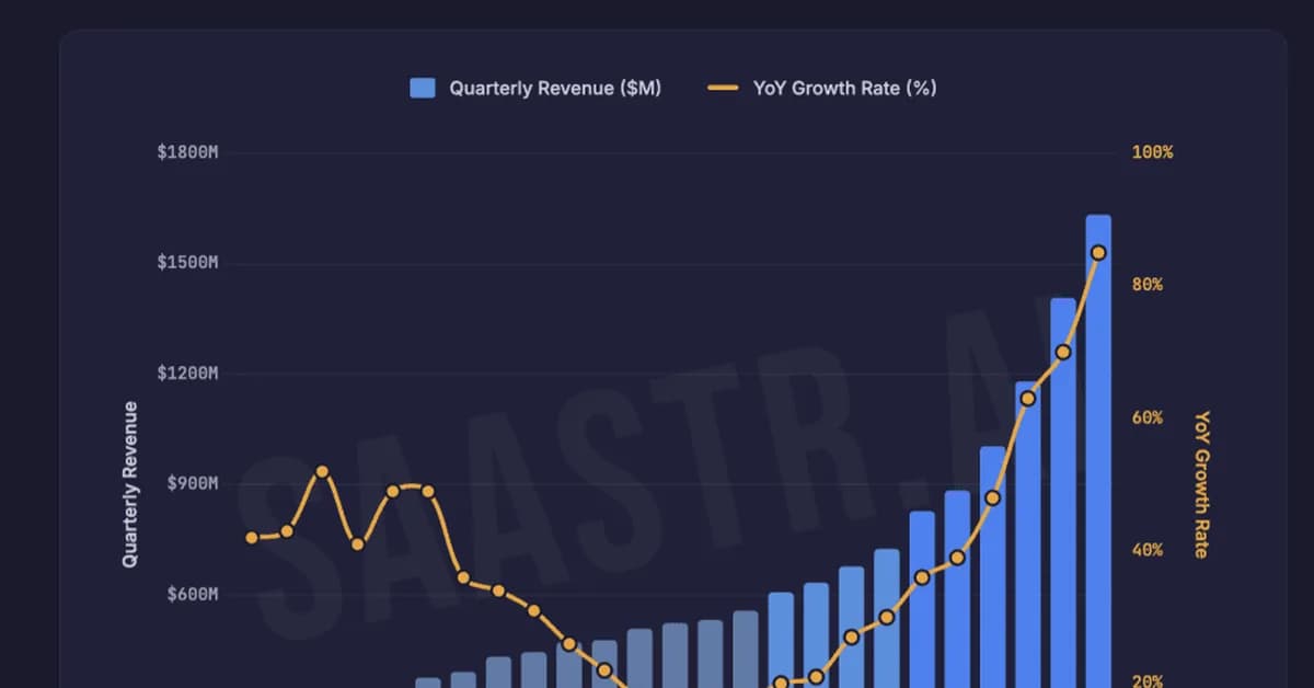 Palantir Q1 2026 Has Broken the Enterprise Software Mold. Again. Revenue Growth Accelerates to 85% at $6.5B+ ARR