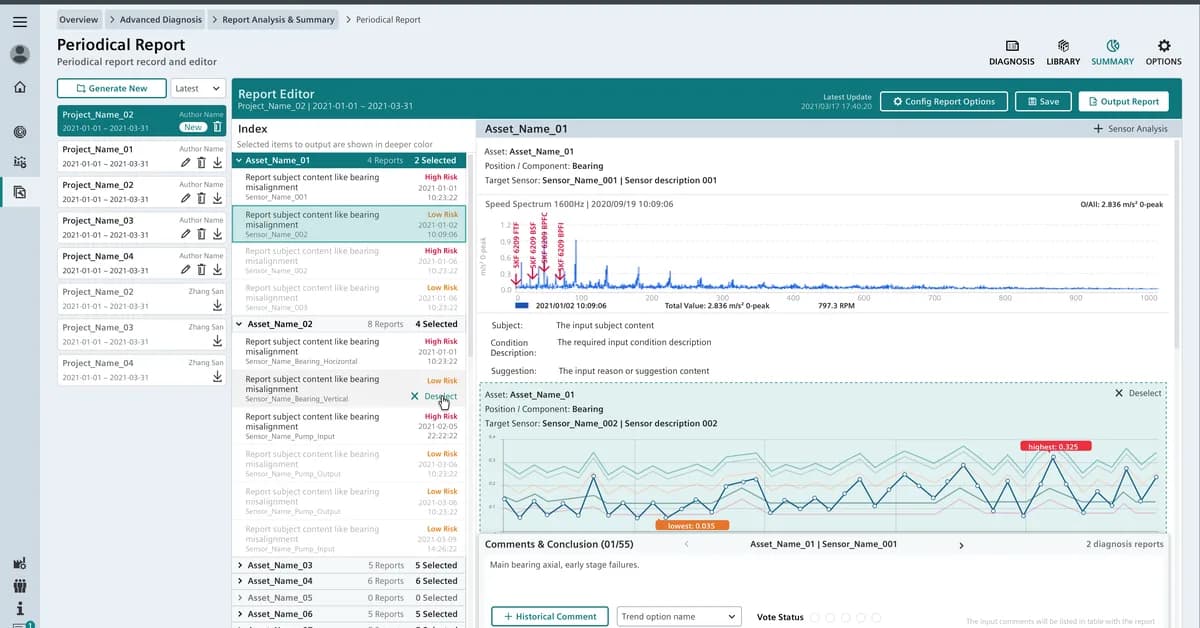 Siemens Analytics Toolkit