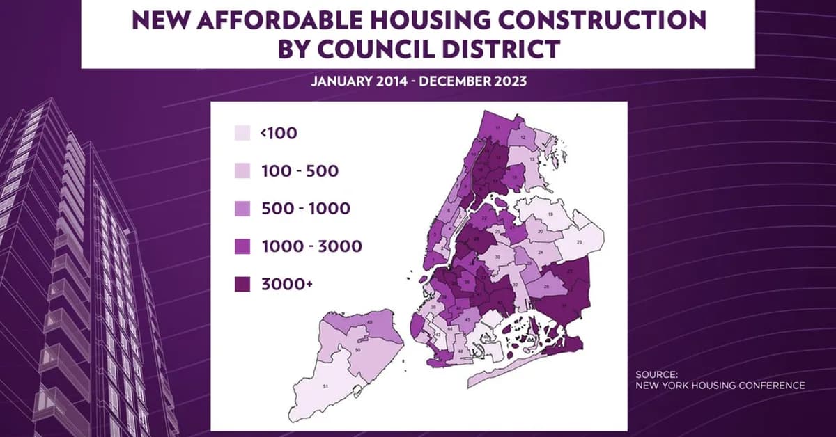 New York reform prioritizes housing production over climate review