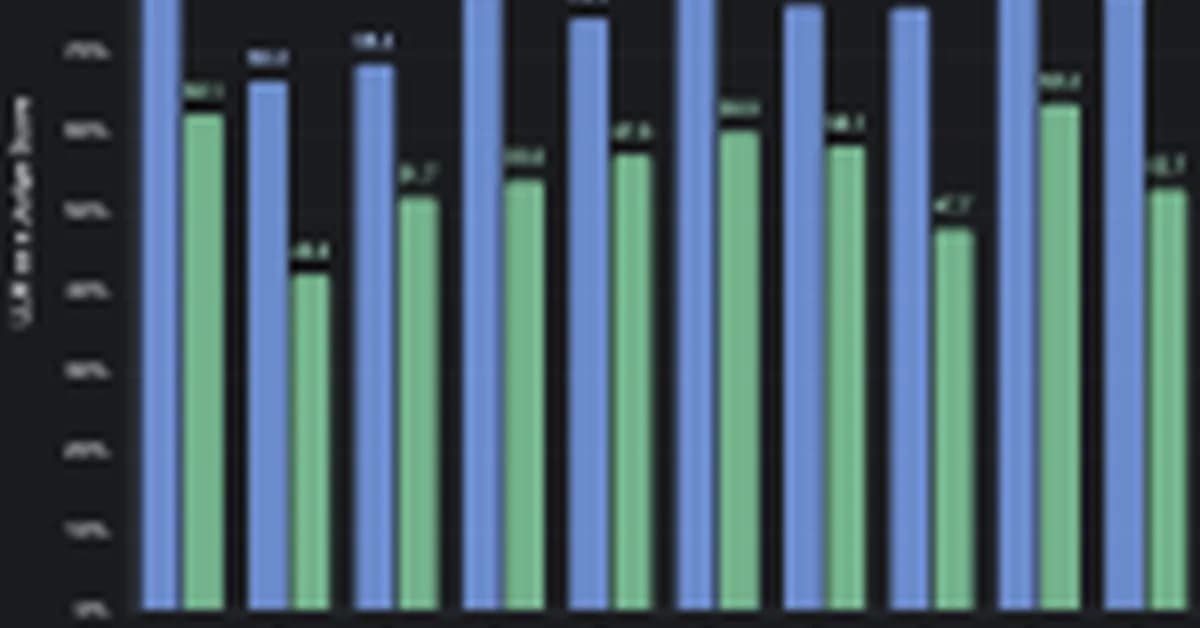 IBM Releases Granite 4.0 3B Vision: A New Vision Language Model for Enterprise Grade Document Data Extraction