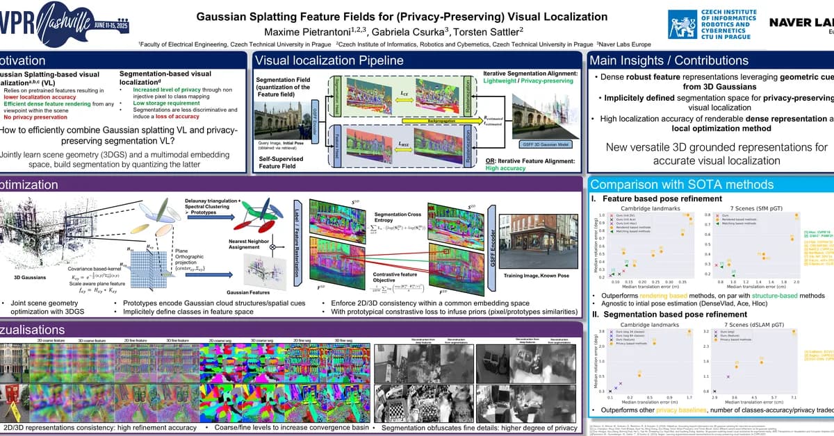 Privacy-Preserving Structureless Visual Localization via Image Obfuscation