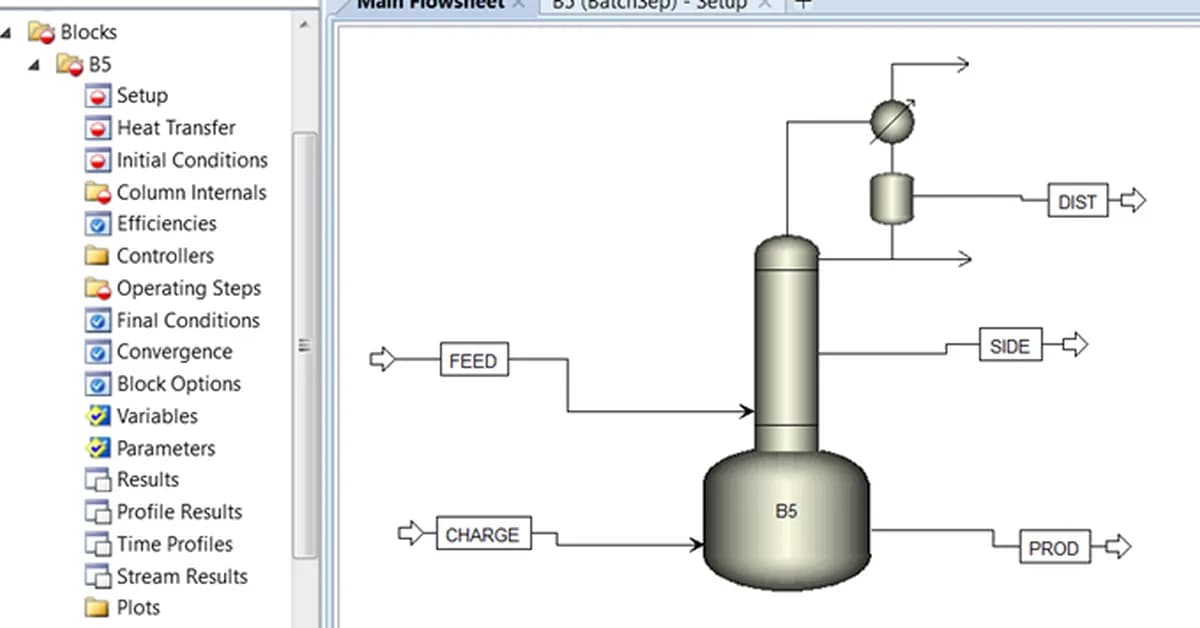 Automated Batch Distillation Process Simulation for a Large Hybrid Dataset for Deep Anomaly Detection