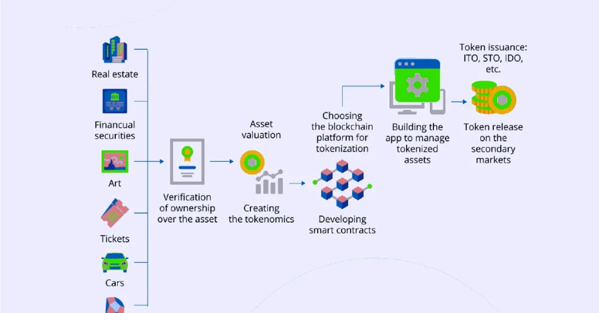 What is Tokenization Drift and How to Fix It?