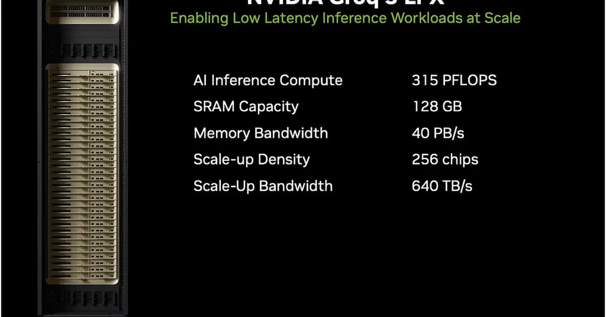 Why NVIDIA Paid $20B for Groq - and What It Means for AI Inference
