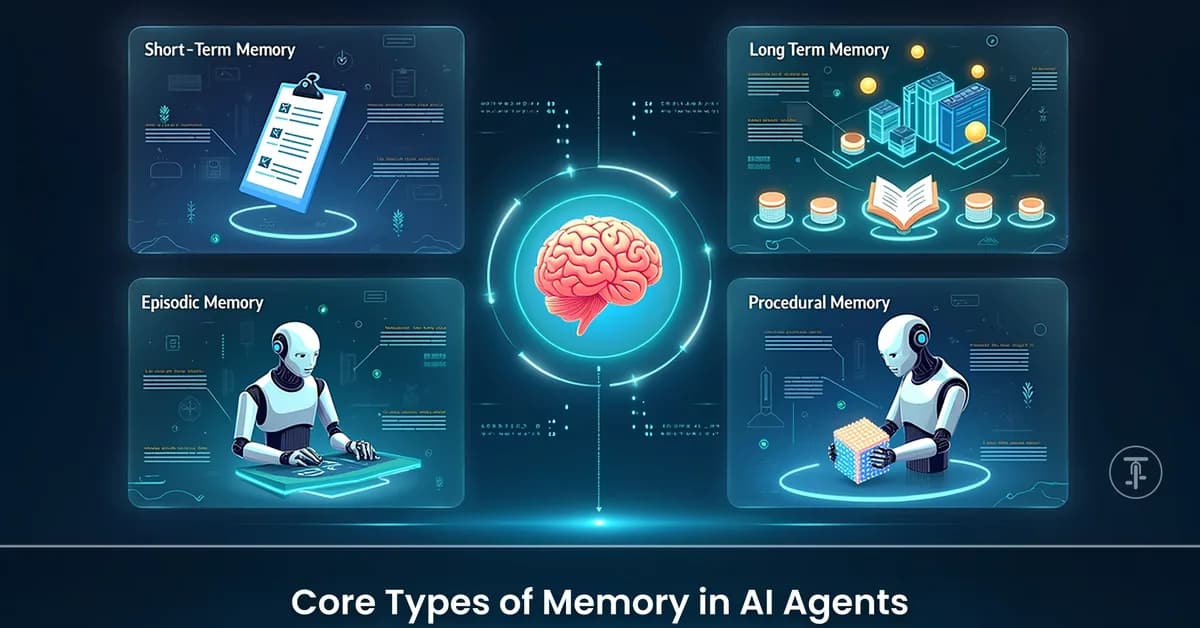 The 10 Best AI Memory Layers for Agents in 2026
