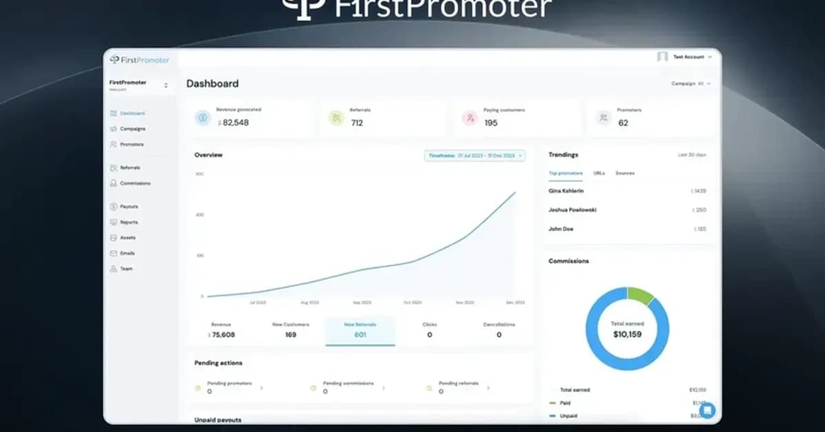 Ruby on Rails Performance: 7 Lessons from Scaling FirstPromoter