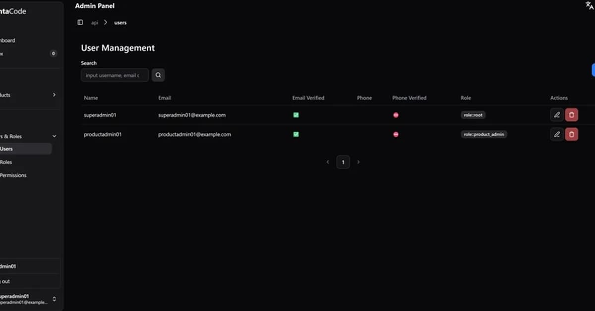 Go Admin Dashboard for E-Commerce with HTMX, Templ UI, and GORM - Part 3