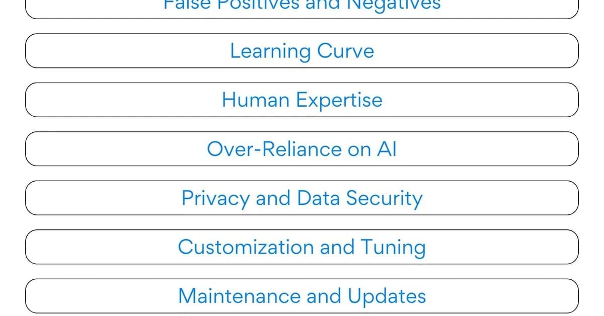 AI Code review is broken. Here's what nobody wants to admit