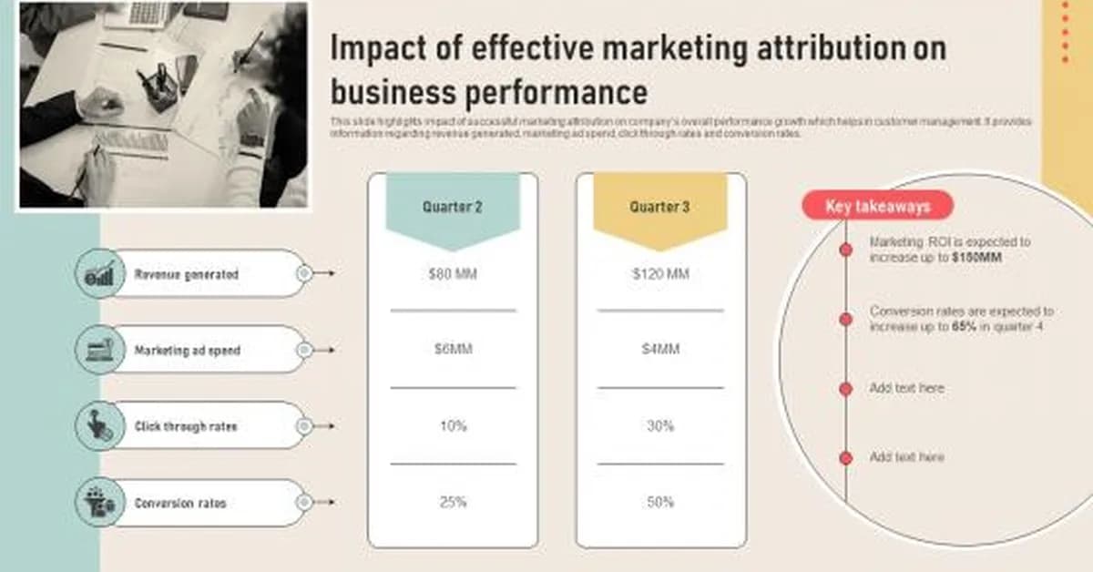 Why attribution and impact are no longer the same thing in PPC
