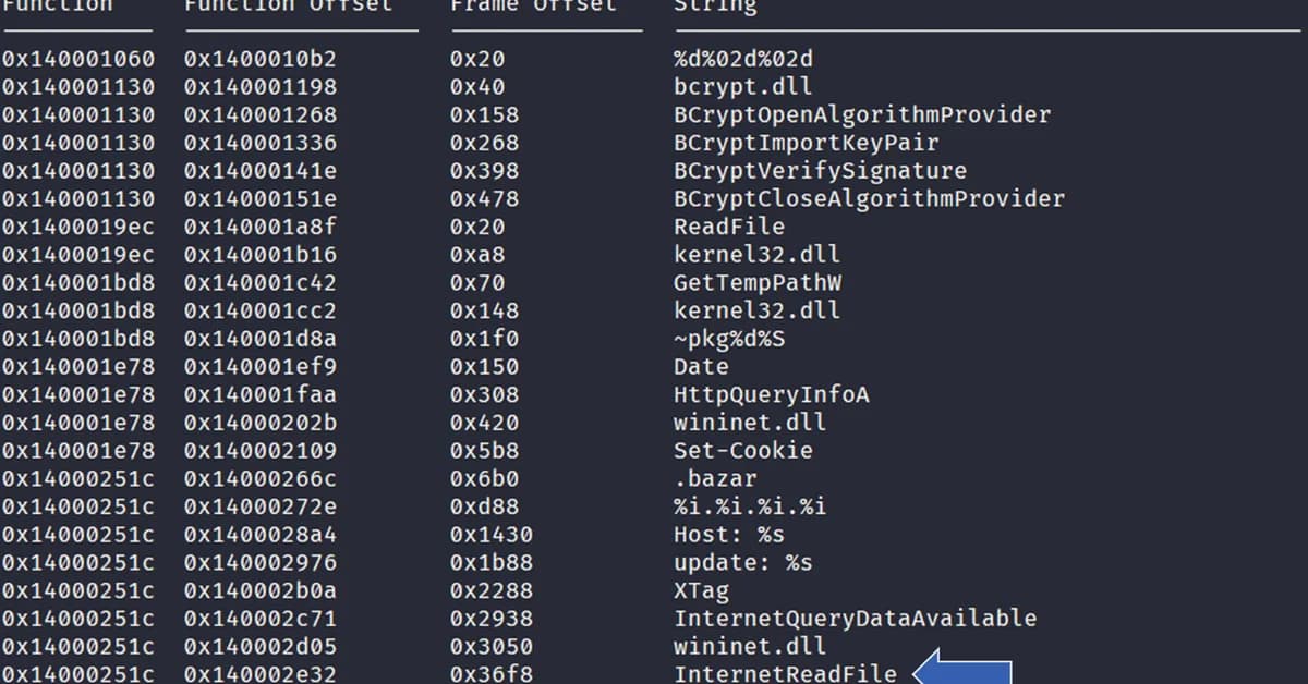 A Coding Implementation to Recover Hidden Malware IOCs with FLARE-FLOSS Beyond Classic Strings Analysis