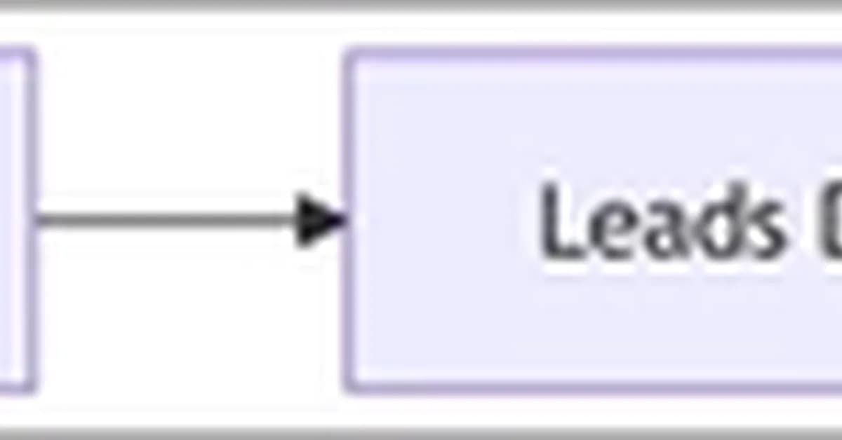 How We Built an Autonomous Growth Engine with OpenClaw, MCP, and Clura