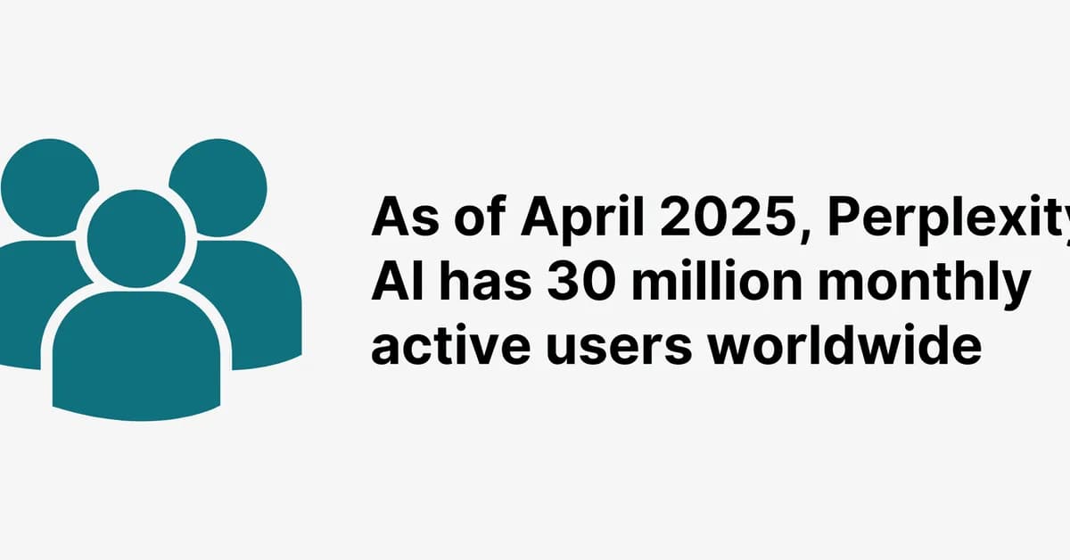 Perplexity AI User and Revenue Statistics