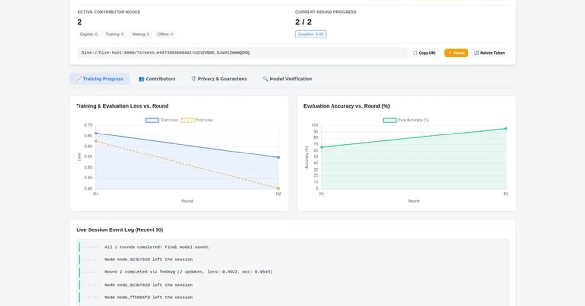 HIVE :: Train Smarter AI Models Together