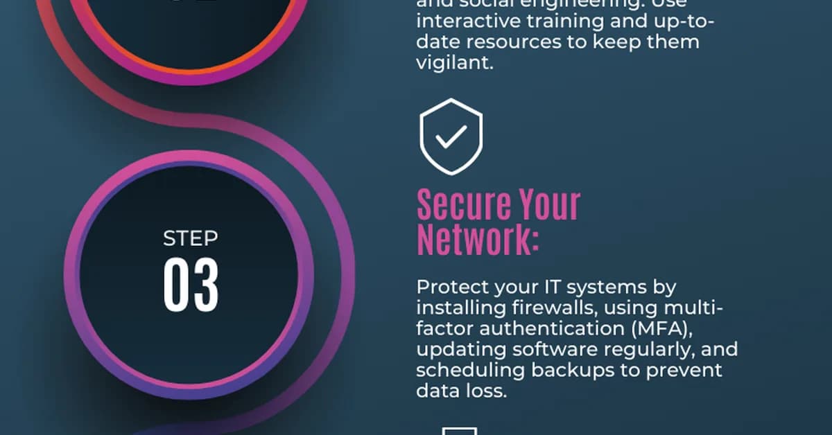 Data Privacy Best Practices to Overcome Modern Data Privacy Challenges