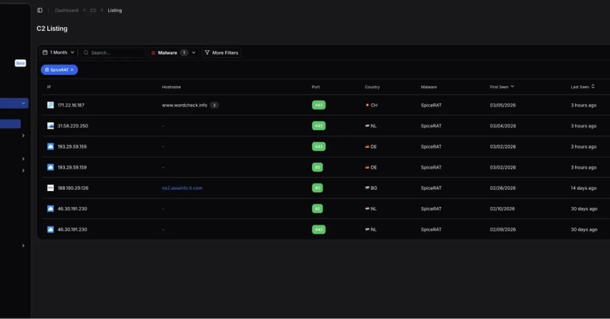 SilkParasite Infrastructure Links SpiceRAT to Central Asian Targets