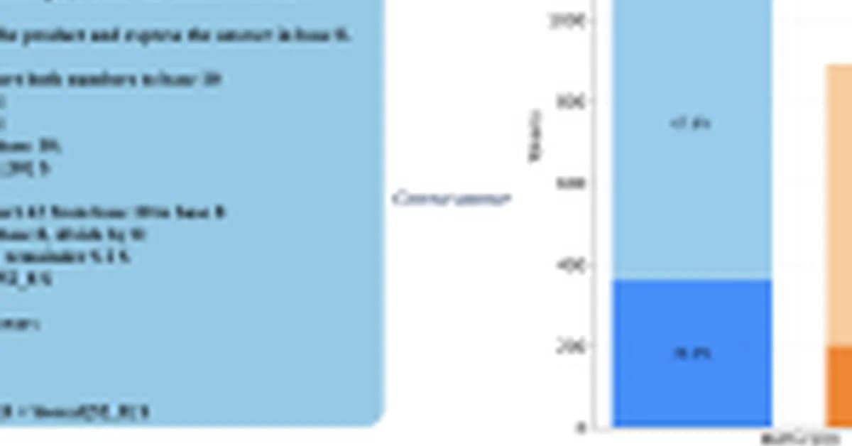 YuanLab AI Releases Yuan 3.0 Ultra: A Flagship Multimodal MoE Foundation Model, Built for Stronger Intelligence and Unrivaled Efficiency