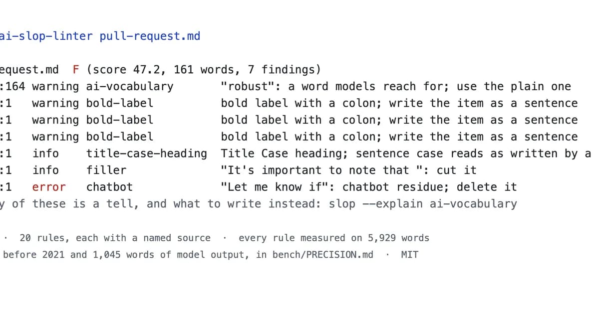 I wrote a linter for AI-writing tells. It gave one of my own READMEs a C.