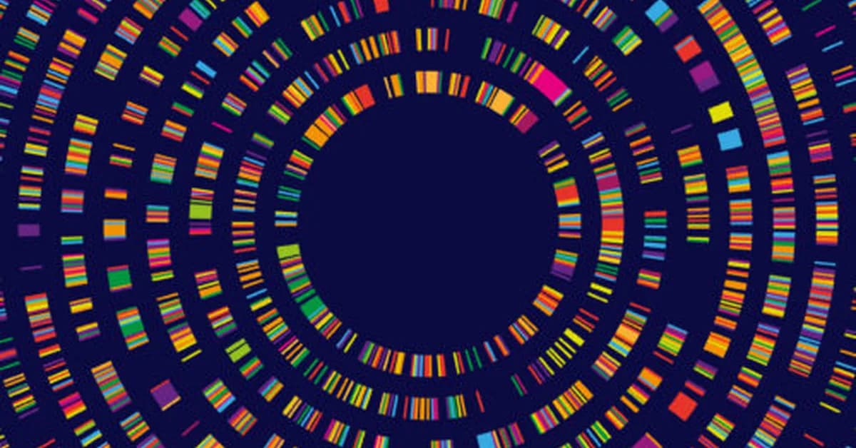 Have we leapt into commercial genetic testing without understanding it?