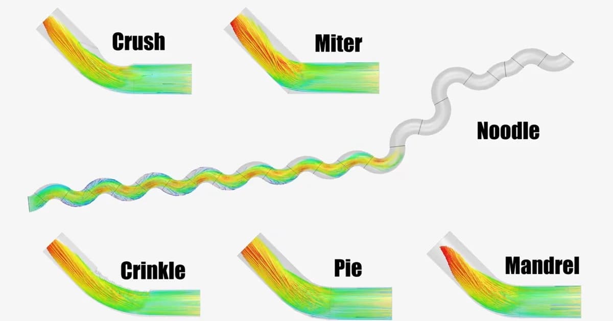 Exhaust Shape Matters, and This Dyno Test Shows Why With Visual Proof