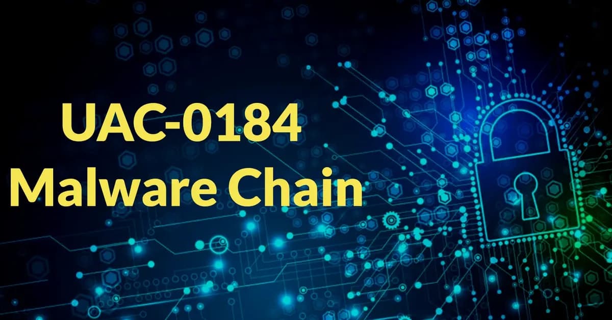 UAC-0184 Malware Chain Uses bitsadmin and HTA Files for Gated Payload Delivery