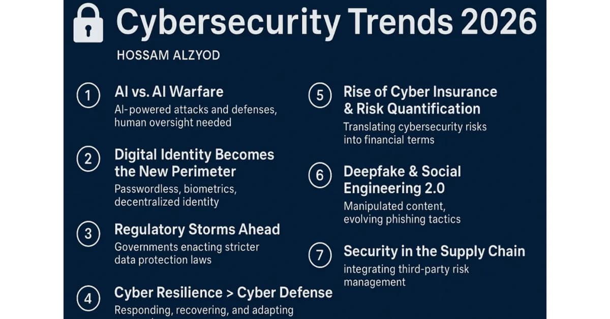 Zero-Days, Data Breaches, and AI Risks Define This Week's Cybersecurity Landscape in 2026