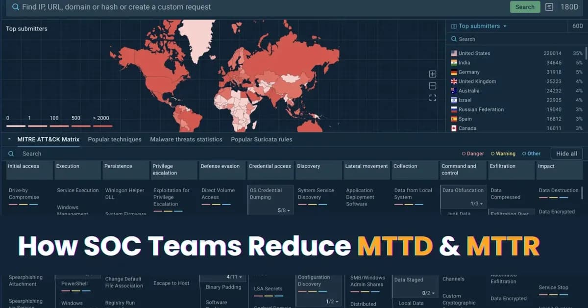 How to Reduce MTTR in Your SOC with Better Threat Intelligence