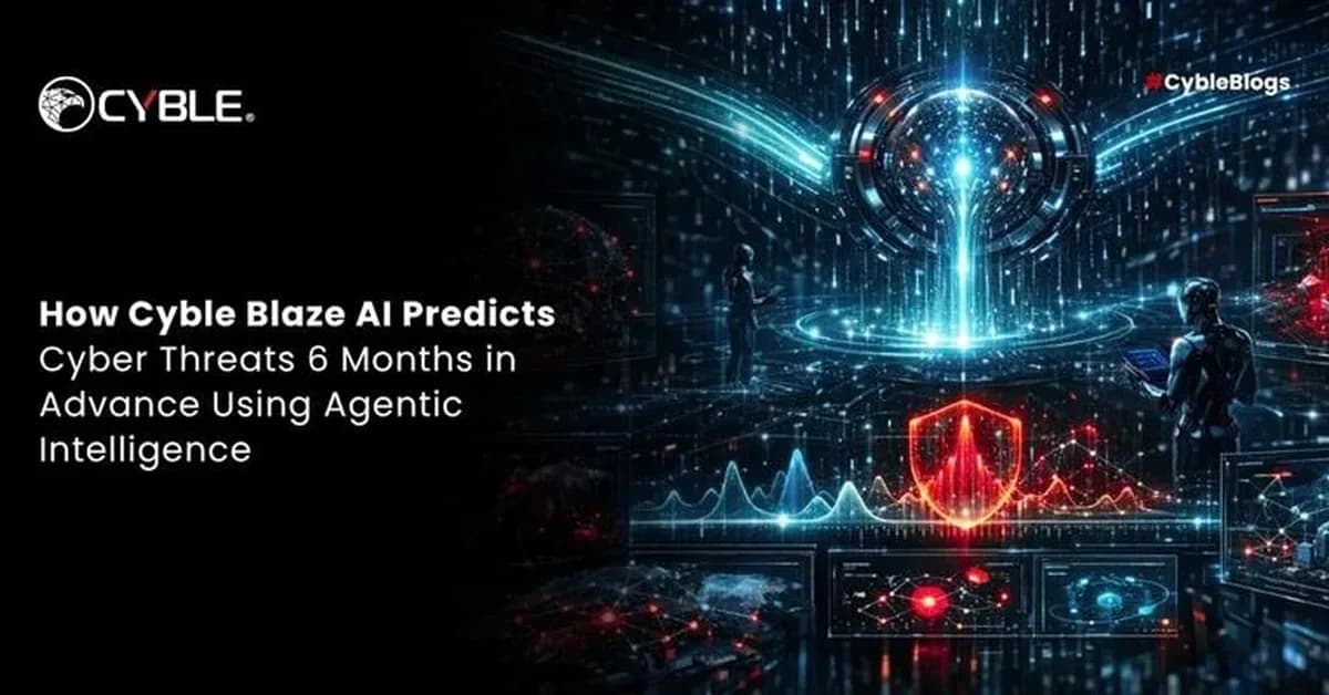 How Cyble Blaze AI Predicts Cyber Threats 6 Months in Advance Using Agentic Intelligence