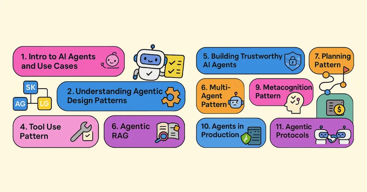 Building AI Agents That Actually Work: Lessons from Jason Lemkin, Jeanne DeWitt Grosser (Vercel), Amelia Lerutte & Amjad Masad (Replit)