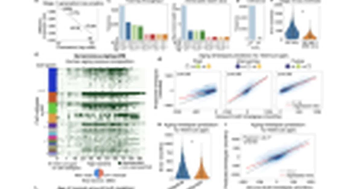 Meet MaxToki: The AI That Predicts How Your Cells Age - and What to Do About It