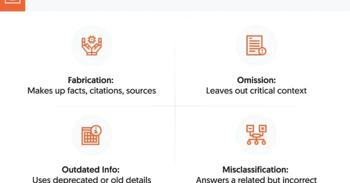 AI Hallucinations, Errors, and Accuracy: What the Data Shows
