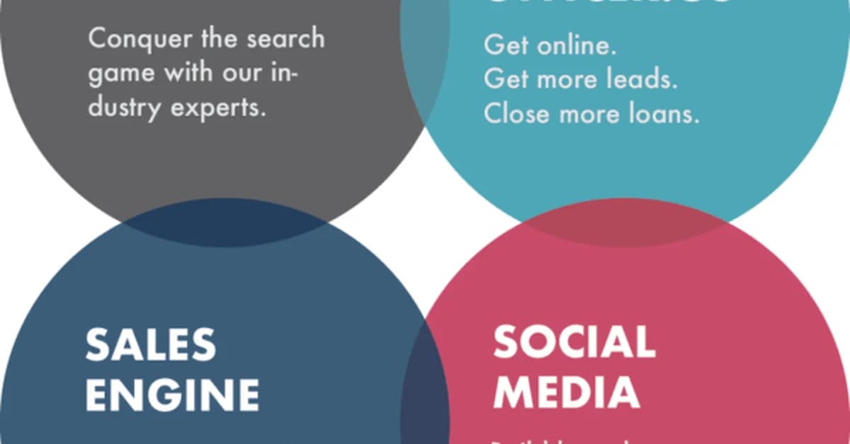 Reverse Focus acquires Apiro Marketing to broaden mortgage services