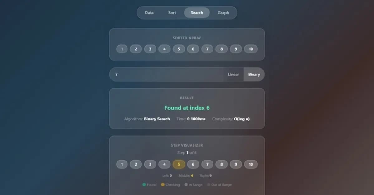What if you had a visual tool to help you understand DSA?