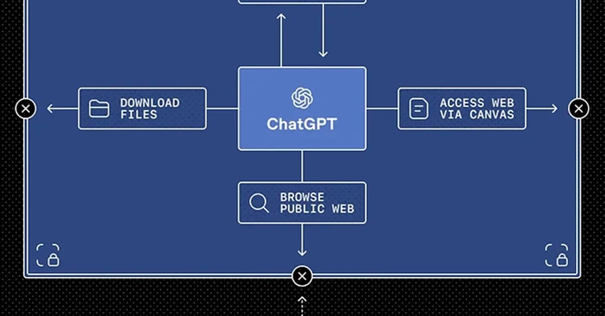 New ChatGPT Lockdown Mode to Mitigate Prompt Injection and Data Exfiltration Risks