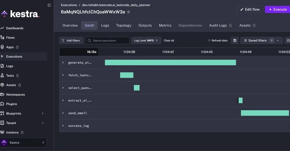 I Built an AI-Powered Daily LeetCode Planner in 2 Hours Using Workflow Automation
