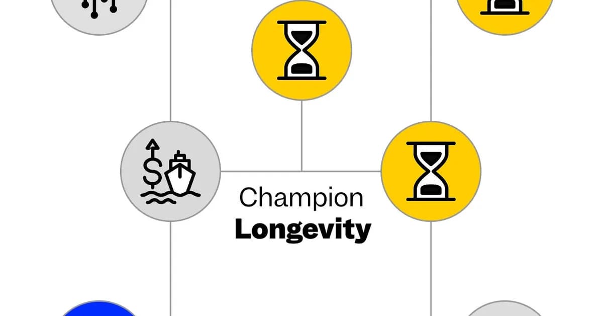We've got a winner in our business-focused bracket