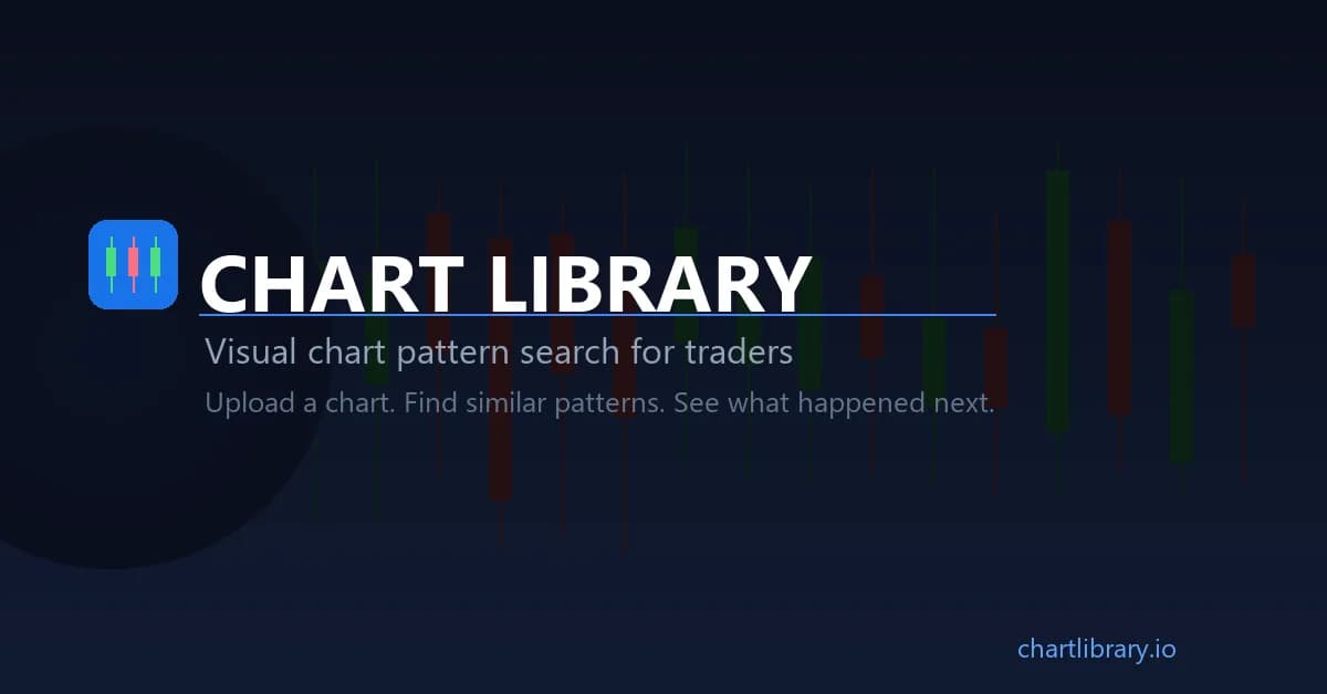 Multi-Agent Stock Research with CrewAI + Chart Library