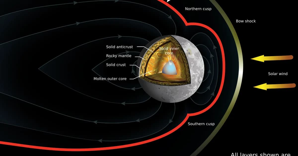 A Mercury Rover Could Explore the Planet by Sticking to the Terminator