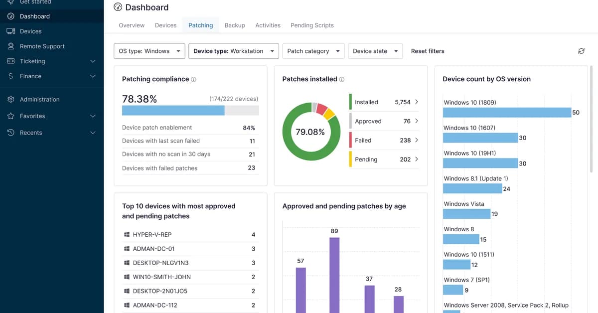 Hackers Abuse Legitimate NinjaOne RMM Software to Bypass Traditional Malware Detection