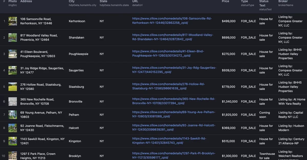 Scraping Zillow, Amazon, and Reddit with 3 Lines of Python (No Browser, No Blocks)