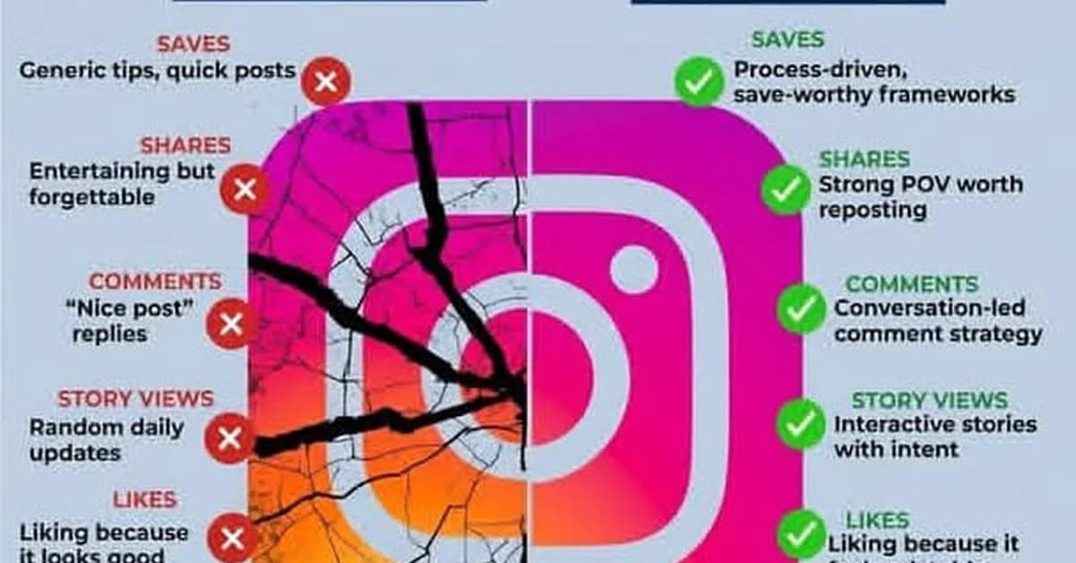Instagram Adds Comment Editing With a 15-Minute Window After Posting
