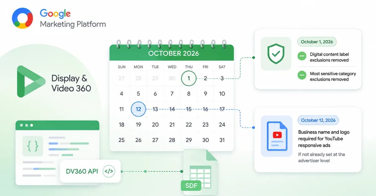 Google announces October changes to Display & Video 360 API