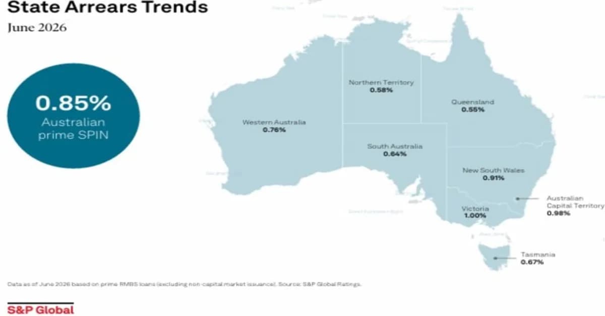 Revealed: 139 Australian suburbs trapped in mortgage arrears loop