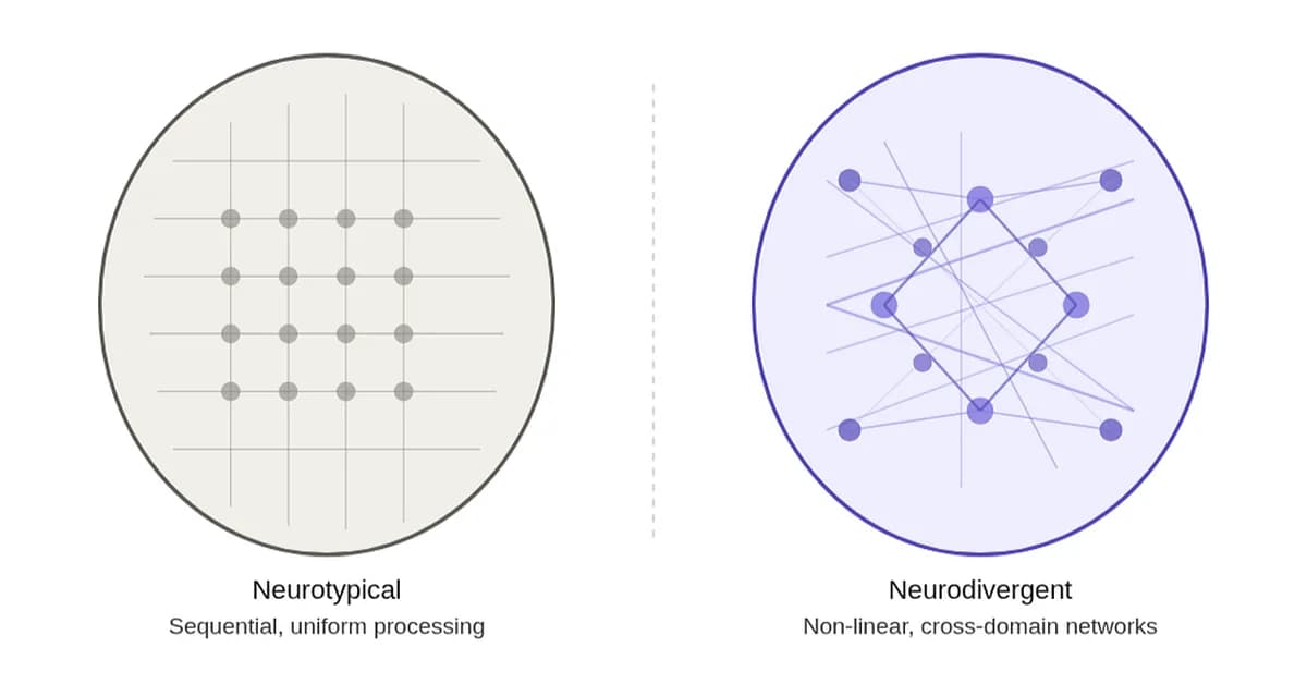 The Neurotypical Machine
